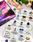My Islam Box - The Ultimate Islamic Learning Bundle for Kids!