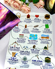 My Islam Box - The Ultimate Islamic Learning Bundle for Kids!